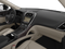 2018 Lincoln MKX Select
