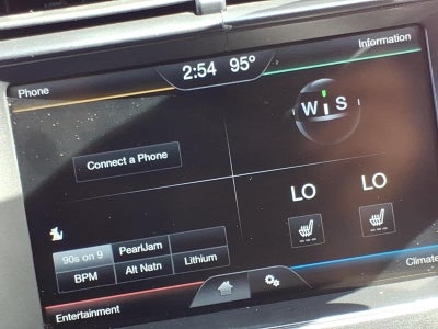 2014 Ford Edge Sport