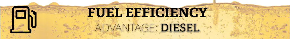 Gas vs. Diesel Engines | Crenwelge CDJR Kerrville in Kerrville TX